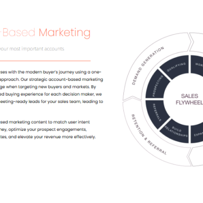 Transforming Sales Analytics with a Revops Agency